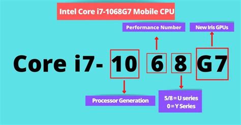 why intel processors are in odd numbers|How come mainstream processors use odd numbers in .